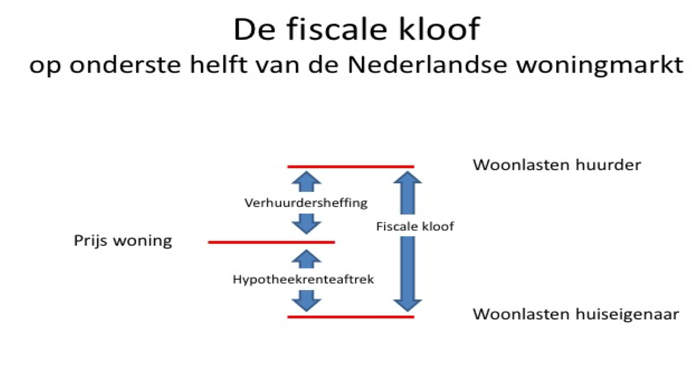 Schermafbeelding 2016-03-24 om 17.37.54