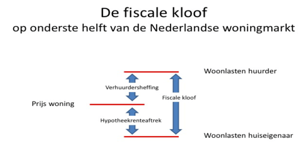 Schermafbeelding 2016-03-24 om 17.37.54