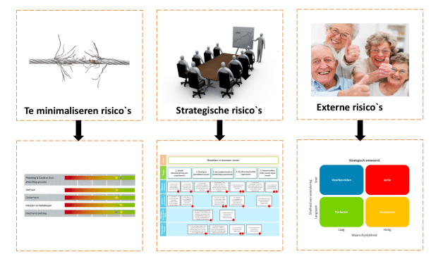 Schermafbeelding 2016-03-24 om 17.39.40