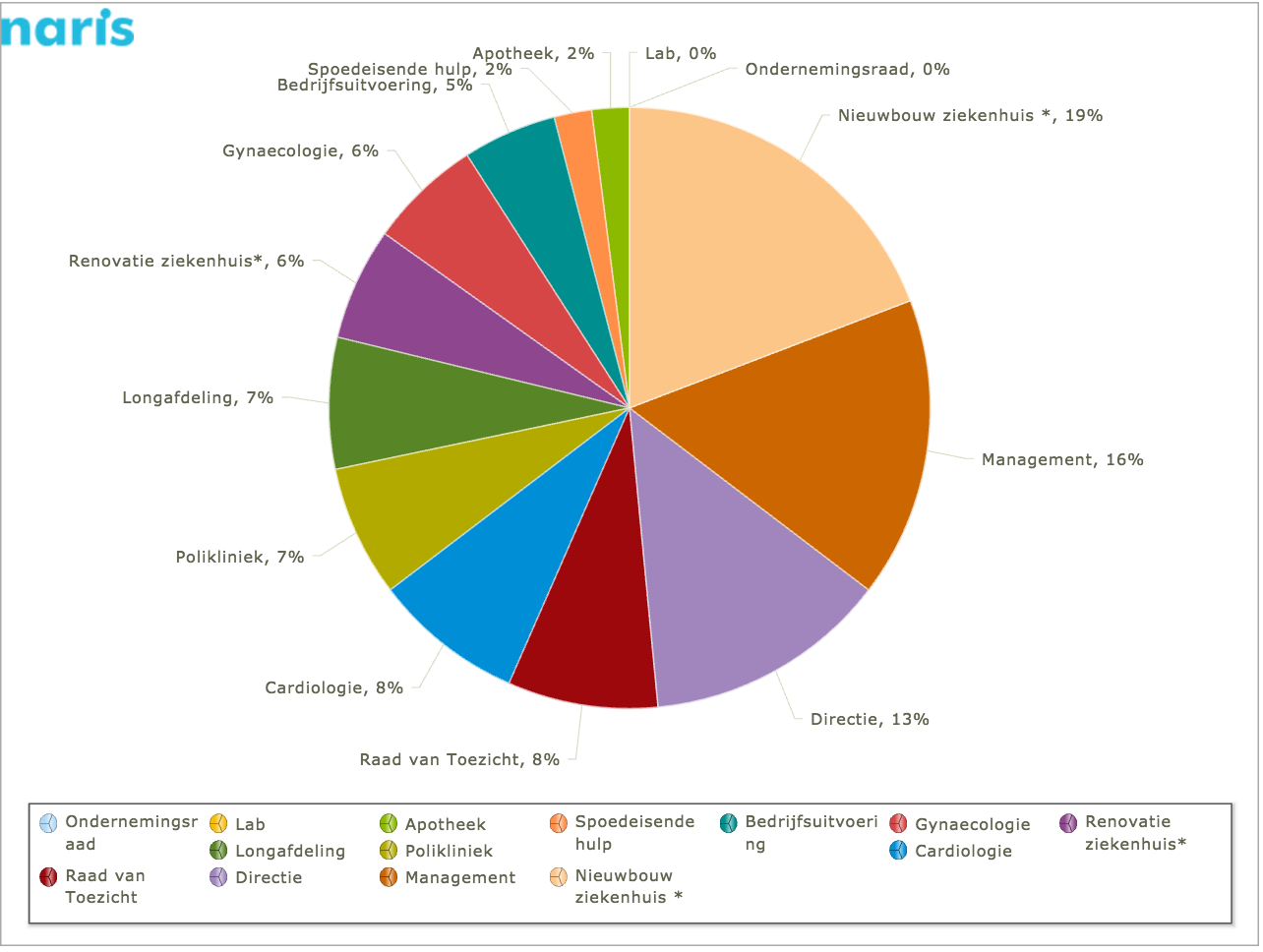 Schermafbeelding 2016-11-17 om 18.33.38