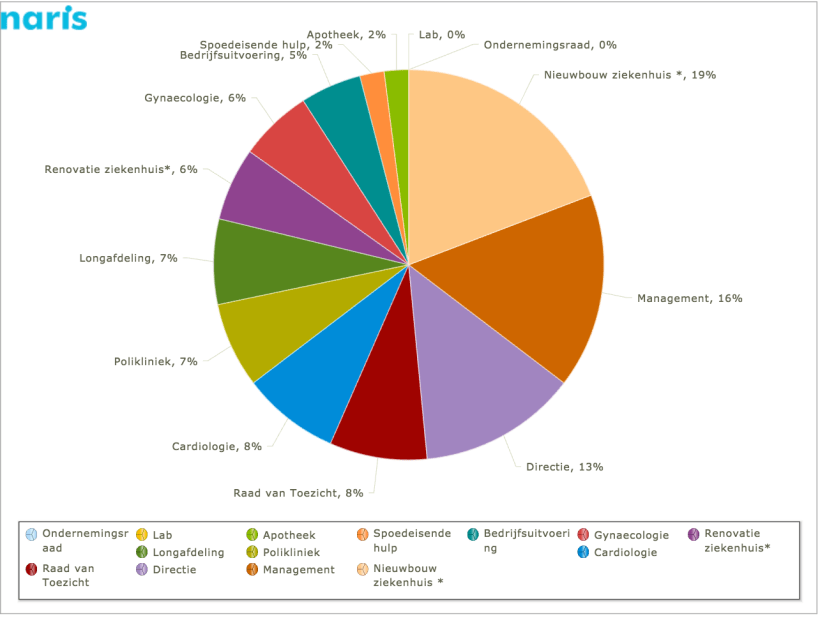Schermafbeelding 2016-11-17 om 18.33.38