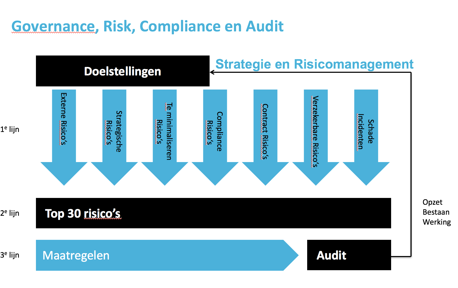 Schermafbeelding 2017-12-20 om 21.41.46
