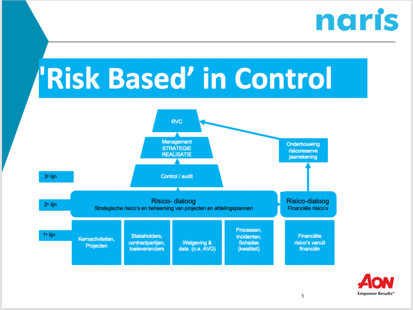 Schermafbeelding 2019-03-26 om 22.45.37