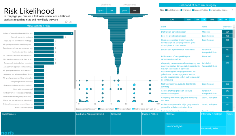 Schermafbeelding 2018-10-15 om 21.41.25